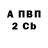 ГАШ hashish Andreas P